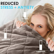 Dreamz 9KG Adults Size Anti Anxiety Weighted Blanket Gravity Blankets Mink