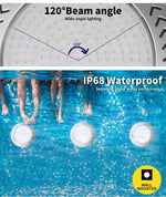 Emitto 12-32V 45W Resin Filled Underwater LED Swimming Pool Lights RGB Spa Lamp