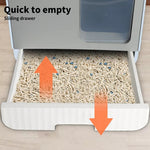Pawz Fully Enclosed Cat Litter Box Mat Kitty Toilet Odour Control Basin Blue