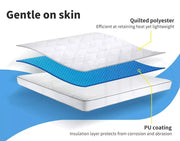 Dreamz Mattress Protectr Topper Quilted Waterproof Bed Cover Pillowtop Queen KS