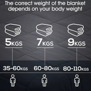Dreamz Weighted Blanket Heavy Gravity Adults Deep Relax Kids Adult 5/7/9KG Blue.