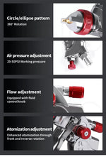 Traderight Spray Gun Paint Gun Kit HVLP Gravity Feed Air 1.4mm 1.7mm 2mm 3Tips
