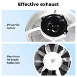 Manan Caravan Roof Vent Shower Hatch Air Exhaust Fan LED Light Camper Trailer