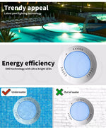 Emitto Swimming Pool Lights Led 12-32V 25W Resin Filled Underwater lamp
