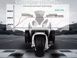 Kids Ride On Motorbike Car Motorcycle Battery BMW Licensed Electric Toy Police