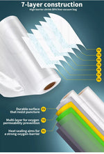 Toque Vacuum Food Sealer Seal Bags Rolls Saver Storage Commercial Grade 28cm