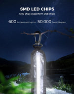 LED Camping Light Strip Flexible 5050 SMD Amber White Caravan Boat Waterproof