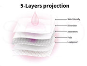 Pawz Puppy Training Pad Pet Dog Cat Potty Pee Super Absorbent 200pc 60x60cm Pink