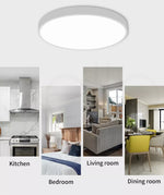 Emitto 3-Colour Ultra-Thin 5CM LED Ceiling Light Modern Surface Mount 72W