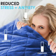 Dreamz Weighted Blanket Heavy Gravity Adults Deep Relax Kids Adult 5/7/9KG Blue.