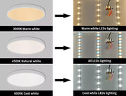 Emitto 3-Colour Ultra-Thin 5CM LED Ceiling Light Modern Surface Mount 72W