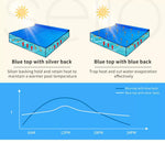 Solar Swimming Pool Cover 400 Micron Outdoor Bubble Blanket Heater 7 Sizes
