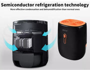 Spector 800ML Mini Dehumidifier Moisture Absorber Home Office Air Purify Dryer