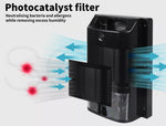 Spector Dehumidifier Air Purifier 2200ml Portable Dual-core Efficient Dryer