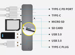 USB 3.0 Type-C HUB 6 Port Powered Adapter High Speed Splitter for MacBook pro