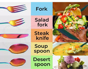 Stainless Steel Cutlery Set Glossy Knife Fork Spoon Teaspoon Child Rainbow 30pcs
