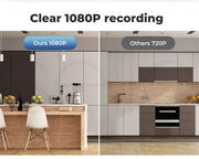 Wireless Security Camera System 8PC Wifi 1080P Home CCTV 8CH NVR Night Vision