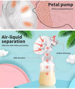 Electric Breast Pump Automatic Milk Suction Double Side Intelligent Baby Feeder