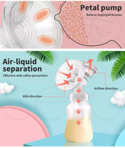 Electric Breast Pump Automatic Milk Suction Double Side Intelligent Baby Feeder