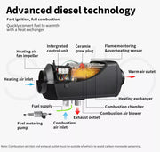 Manan Diesel Air Heater 12V 5KW Tank Caravan Thermostat LCD Motorhome Trailer