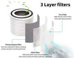 Spector Air Purifier Replacement Filter Purifiers HEPA Filters 3 Layer