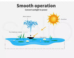 Solar Fountain Powered Water Power Floating Kit Garden Pond Pool Bird Outdoor