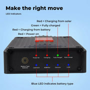 Safetex DC to DC Battery Charger Solar Lithium 12V 40A AGM Caravan RV Charging