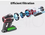 Spector Handheld Vacuum Cleaner Cordless Stick Vac Bagless Recharge Wall Mounted