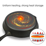 Toque Non Stick Frying Pan Cast Iron Steak Skillet Round BBQ Grill Cookware 30cm