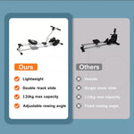 Centra Hydraulic Rowing Machine 12 Levels Resistance Cardio Exercise Fit Home