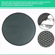 Centra Replacement Trampoline Mat Round Outdoor Spring Spare 16 FT