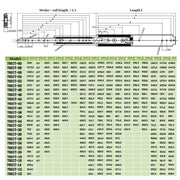 Drawer Slides/ Runners Locking Heavy Duty Undermount Ball Bearing Soft Close 48