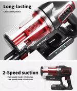 Spector Handheld Vacuum Cleaner Cordless Stick Vac Bagless Recharge Wall Mounted
