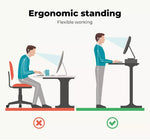 Levede Motorised Standing Desk Frame Only Single Motor Height Adjustable