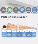 Dreamz Latex Mattress Topper King Natural 7 Zone Bedding Removable Cover 5cm