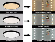 Emitto 3-Colour Ultra-Thin 5CM LED Ceiling Light Modern Surface Mount 60W