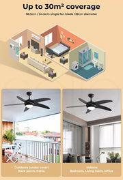 Spector 52'' Ceiling Fan with Light DC Motor Remote Control 5 Speed Wooden Blade
