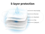 Pawz Puppy Training Pads Pet Dog Cat Potty Pee Super Absorbent 200/400 60x60