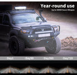 LED Light Bar Work Flood Spot Beam Lamp Offroad Caravan Camping Strip Light 240W