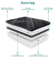 Dreamz Spring Mattress Bamboo Euro Top Bed Pocket HD Egg Foam 35cm Queen