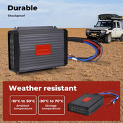 Safetex DC to DC Battery Charger Solar Lithium 12V 40A AGM Caravan RV Charging