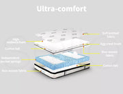 Dreamz Bed Mattress Pocket Spring Queen Double King Single Foam Medium Firm 30CM