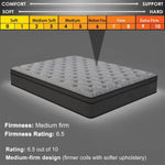 King Single 26cm Hybrid Mattress: Gel Memory Foam + Pocket Springs for Balanced, Pressure-Relieving Sleep