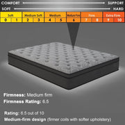 King Single 26cm Hybrid Mattress: Gel Memory Foam + Pocket Springs for Balanced, Pressure-Relieving Sleep