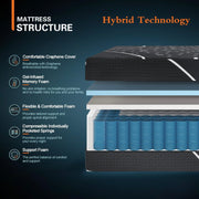 King 27cm Euro Top Hybrid Mattress with Gel Memory Foam & Pocket Springs for Cool, Comfortable Sleep