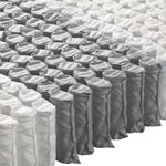 Super King 35cm Mattress with Euro Top, Pocket Springs & Breathable HD Foam